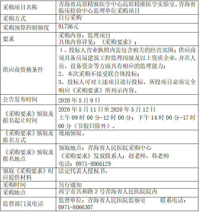 微信截图_20200511153806.png