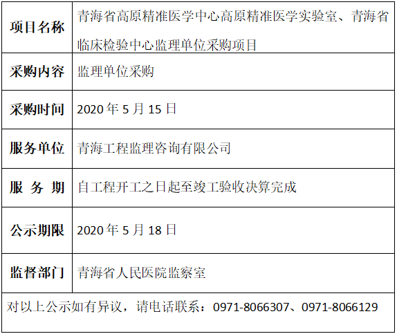 微信截图_20200518101221.png