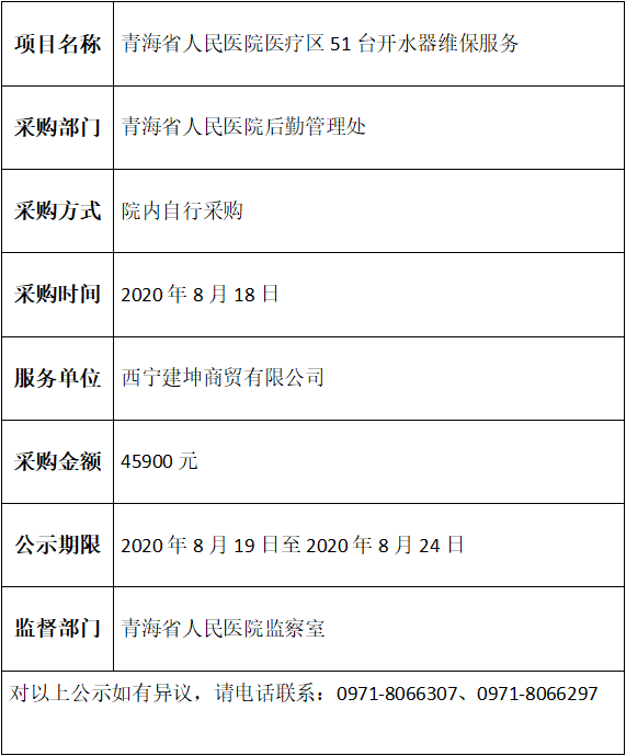 微信截图_20200818160009.png