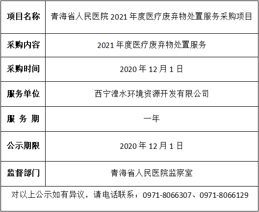 微信截图_20201201115905.png
