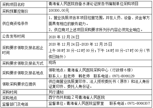 微信截图_20201224150825.png