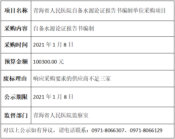 微信截图_20210108171531.png