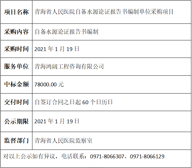 微信截图_20210119143953.png