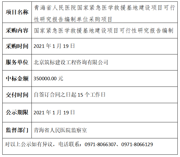 微信截图_20210119194042.png
