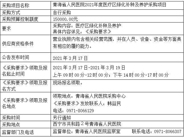 微信截图_20210317173002.png