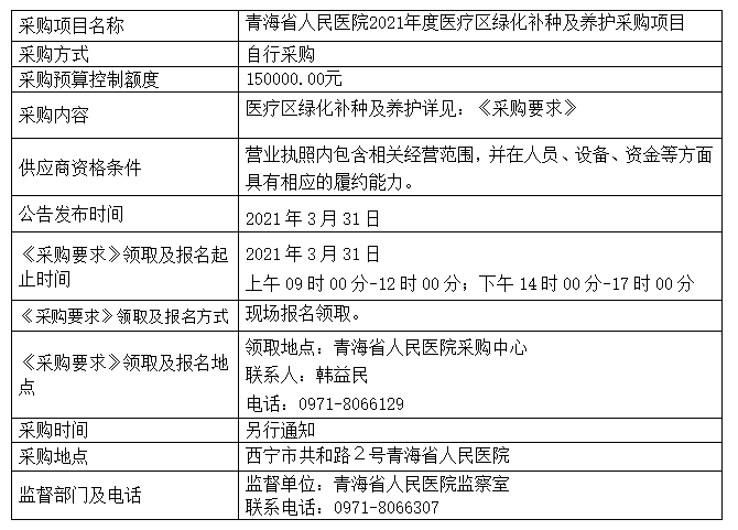 微信截图_20210331122710.png