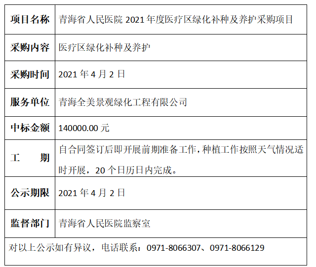 微信截图_20210402154427.png
