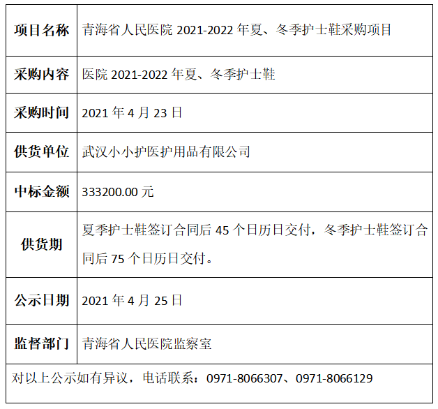 微信截图_20210425164833.png