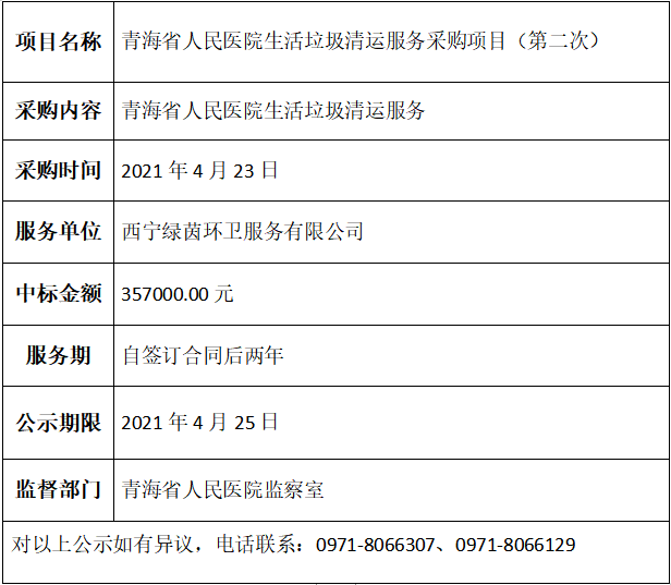 微信截图_20210425170655.png