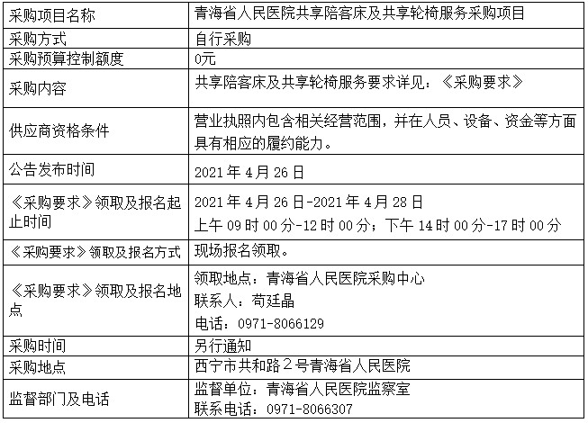 微信截图_20210426102127.png