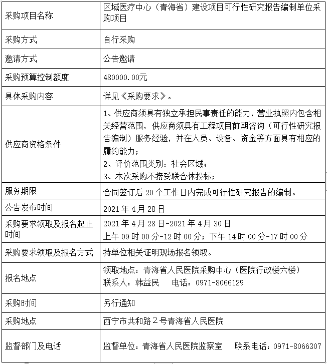 微信截图_20210428193203.png