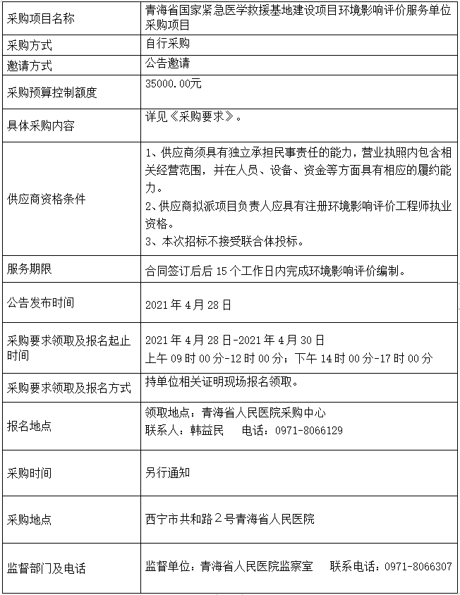 微信截图_20210428193457.png