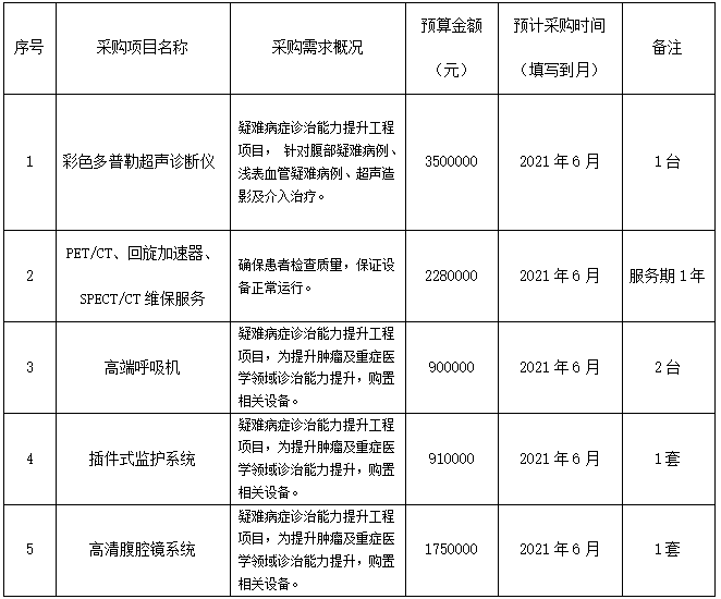 微信截图_20210508143414.png