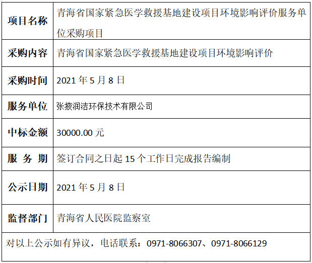 微信截图_20210508170008.png