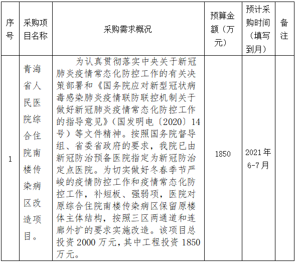 微信截图_20210525154810.png