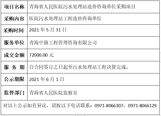 微信截图_20210601152424.png