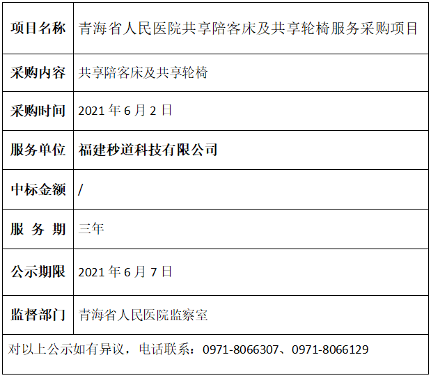 微信截图_20210607094252.png