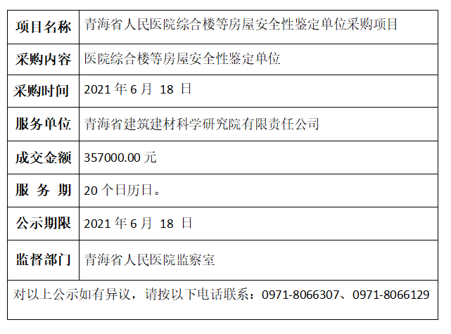 微信截图_20210618151640.png