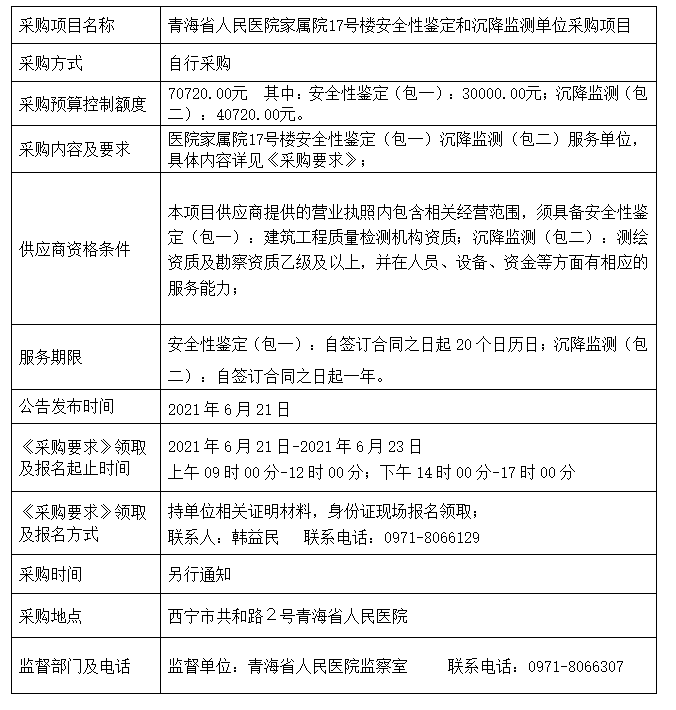 微信截图_20210621155357.png