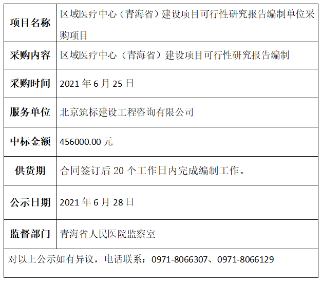 微信截图_20210628094743.png