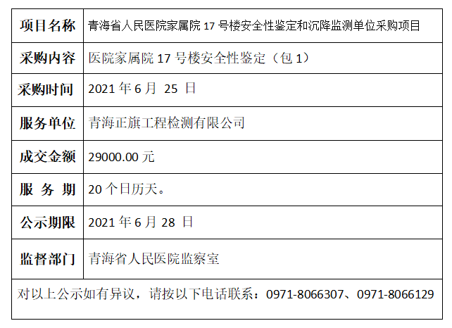 微信截图_20210628143256.png