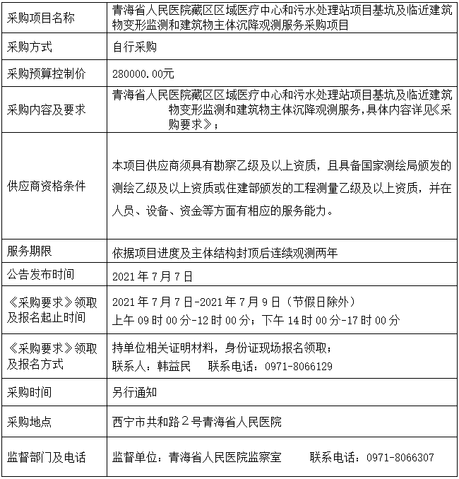 微信截图_20210708084834.png