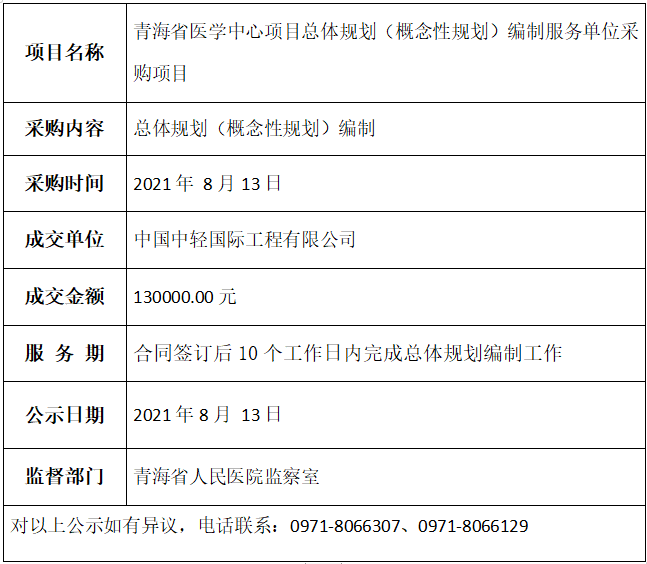 微信截图_20210813151822.png