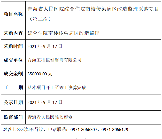 微信截图_20210917151256.png