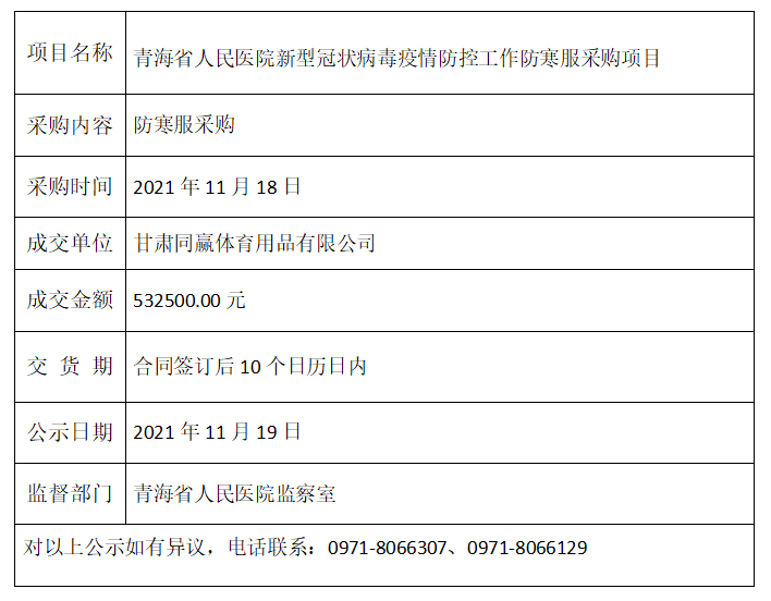 微信截图_20211122090110.png
