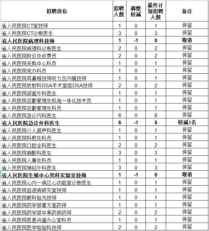 微信截图_20211222144311.png