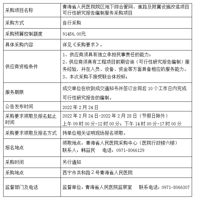 微信截图_20220224165107.png