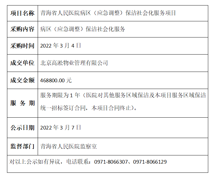 微信截图_20220307095651.png