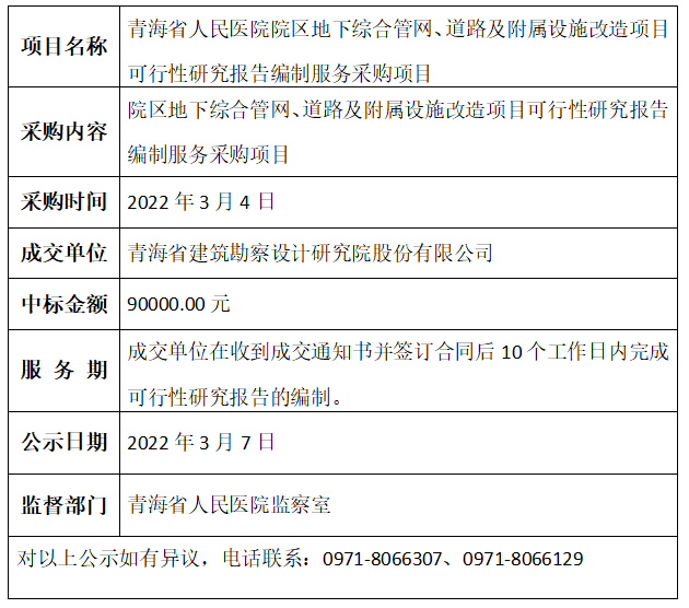 微信截图_20220307095731.png