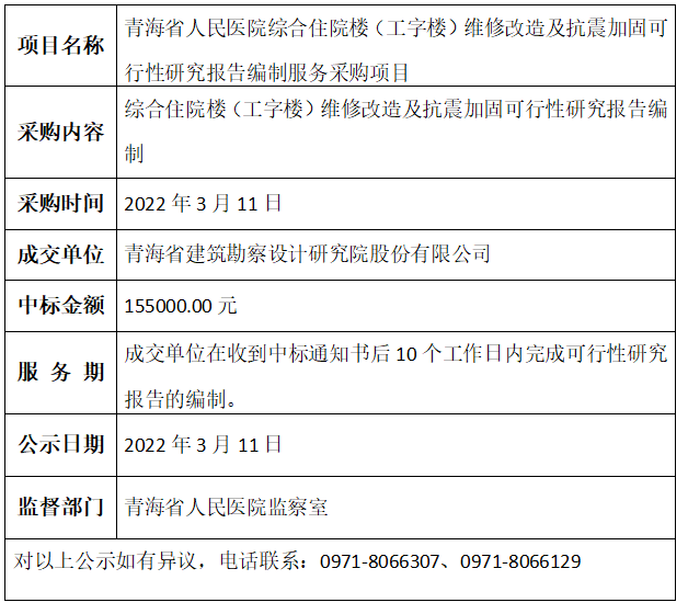 微信截图_20220311105611.png