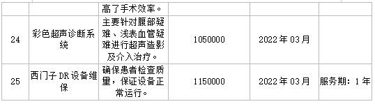 微信截图_20220316162224.png