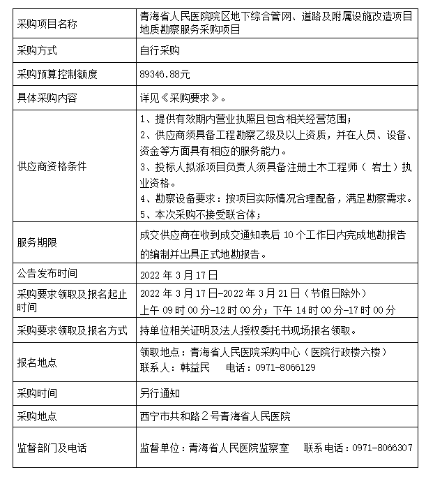 微信截图_20220317170728.png