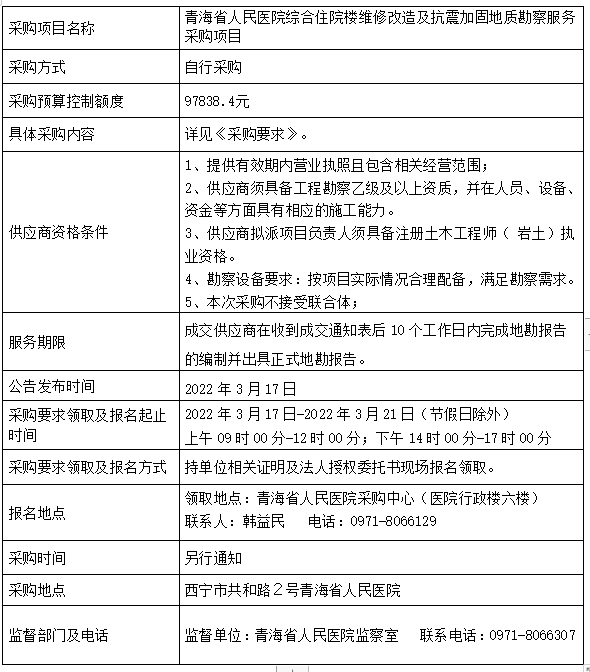 微信截图_20220317170832.png