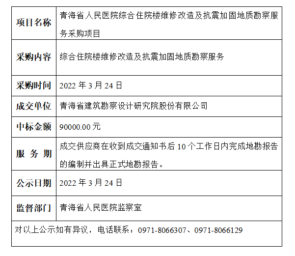 微信截图_20220324161410.png