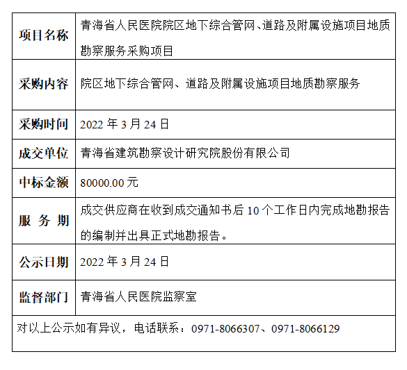 微信截图_20220324161612.png