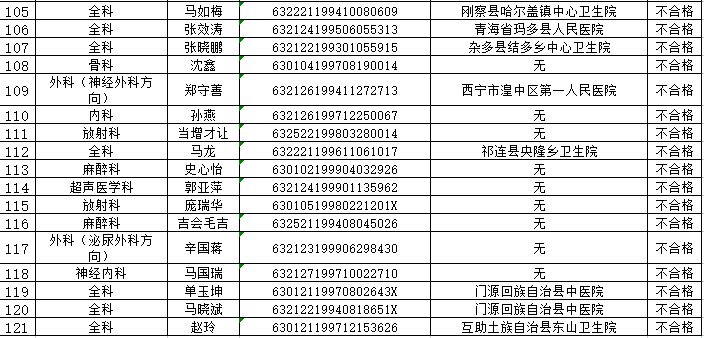 微信截图_20220715150437.png